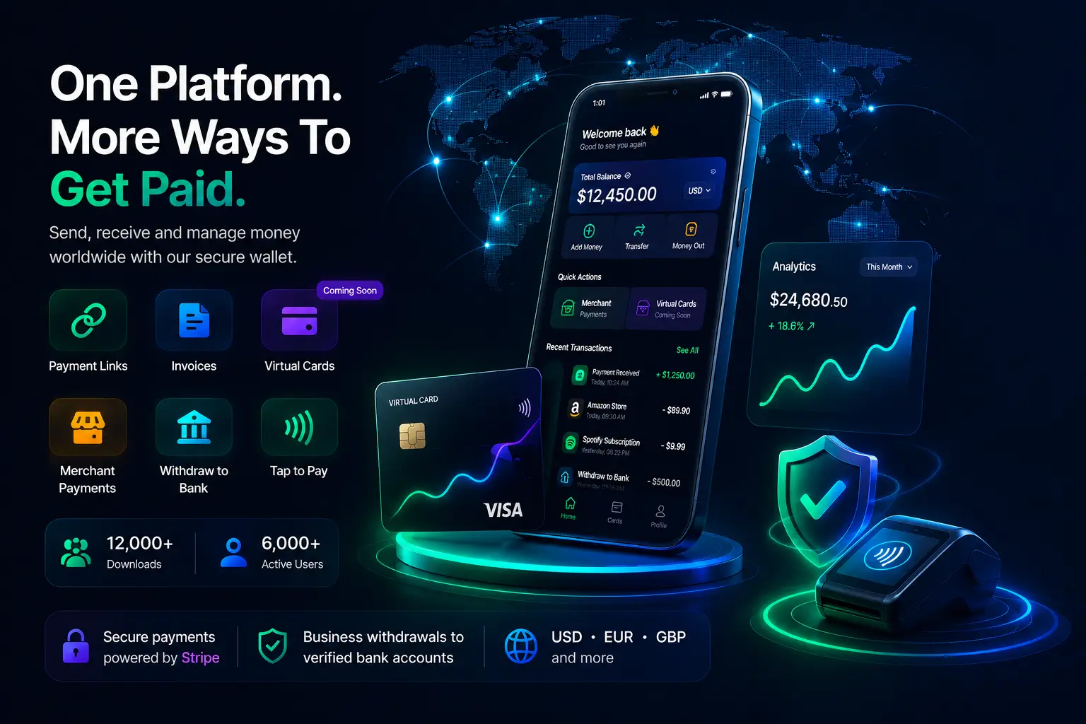 NFCPay Login